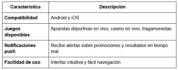 Introducción a 1win: ¿Por qué elegirlo en Chile?